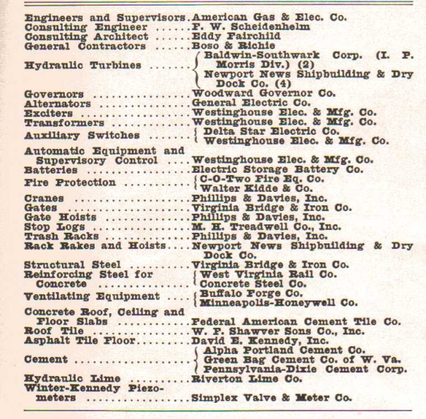 Companies that built the two hydro power plants.jpg